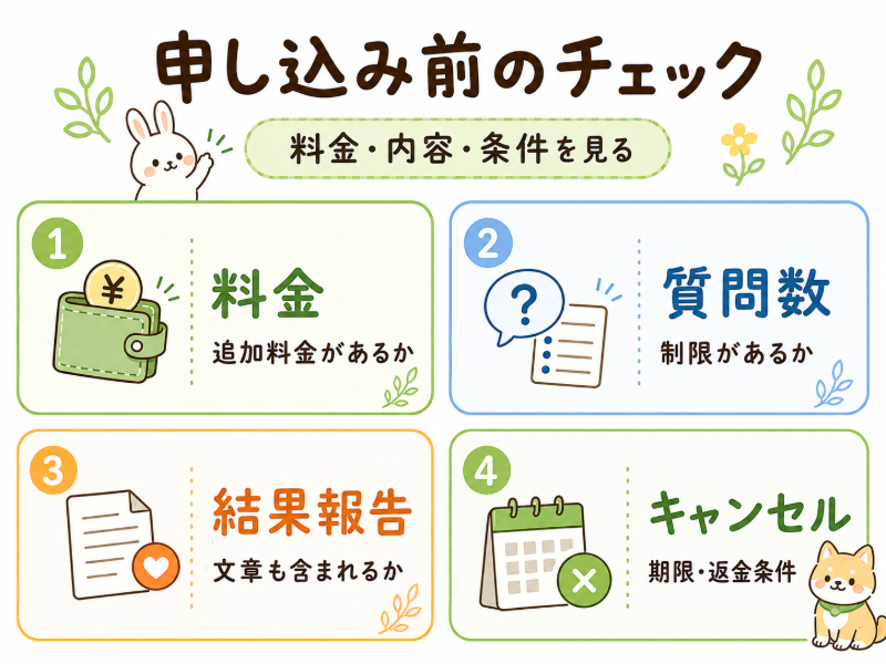 申し込み前のチェック